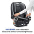 Cadeirinha de Bebê Para Carro Graco 4Ever DLX 4 em1 Fairmont - Graco (Car Seat) Babytunes