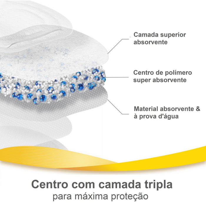 
    Absorventes Descartáveis Para Seios Ultra Respiráveis Medela 30 Unidades - Medela Babytunes
  