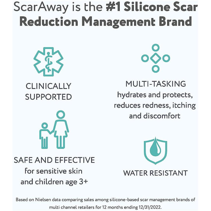 
    Adesivos de Silicone Para Tratamento de Cicatrizes ScarAway 6 Unidades - ScarAway Babytunes
  