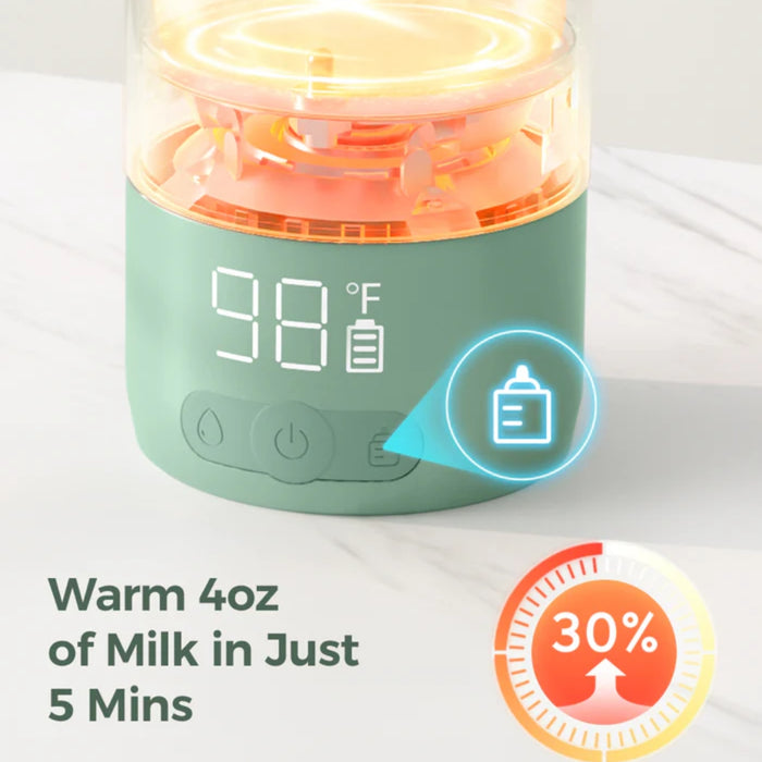 
    Aquecedor Portátil de Leite Materno e Água Momcozy - Momcozy Babytunes
  
