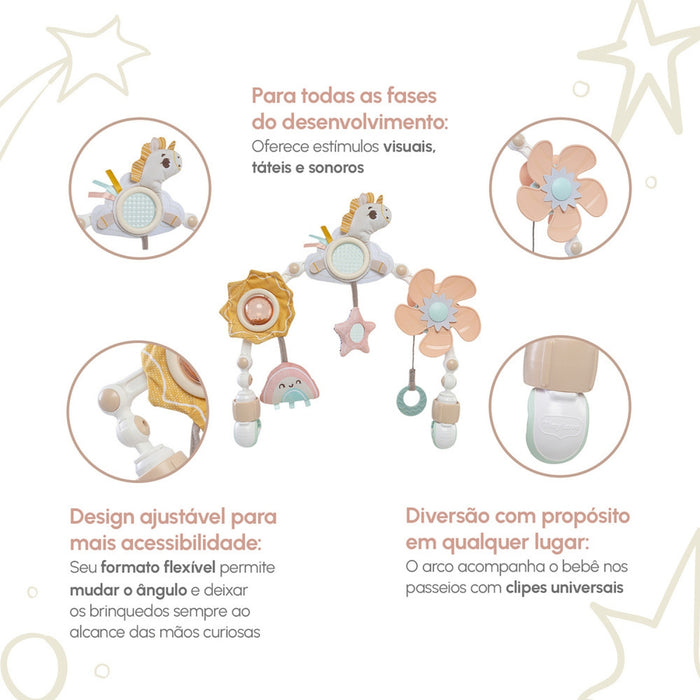 
    Arco Para Carrinho Tiny Love Sunny Stroll Unicorn Wonderlands - Tiny Love Babytunes
  