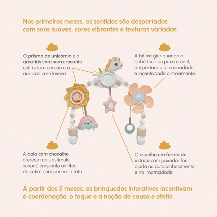 
    Arco Para Carrinho Tiny Love Sunny Stroll Unicorn Wonderlands - Tiny Love Babytunes
  