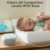 Aspirador Nasal Elétrico Momcozy BreezyClear Pró 2 em 1
