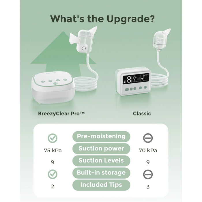 
    Aspirador Nasal Elétrico Momcozy BreezyClear Pró 2 em 1
  