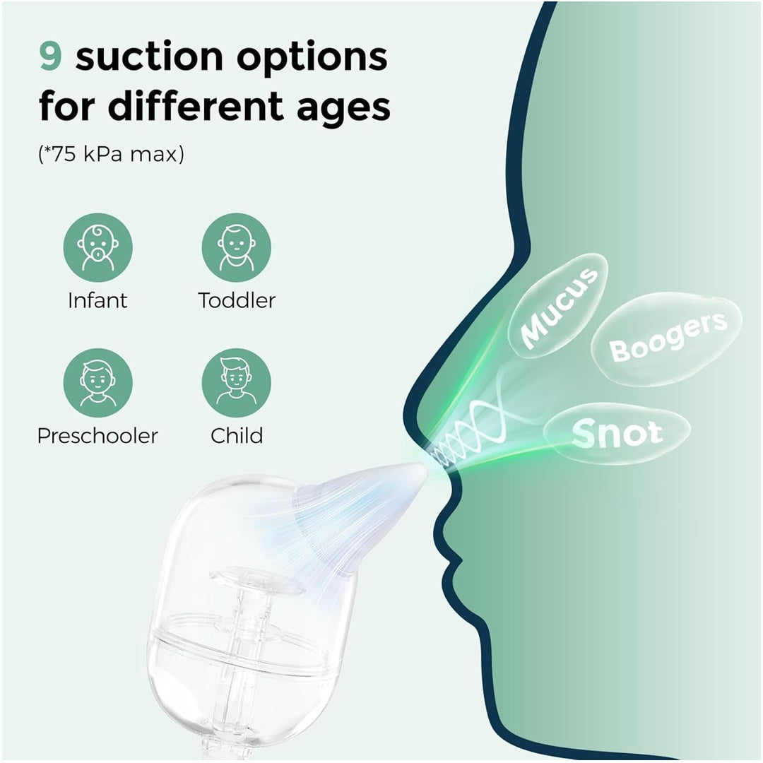 Aspirador Nasal Elétrico Para Bebês Momcozy - Momcozy Babytunes