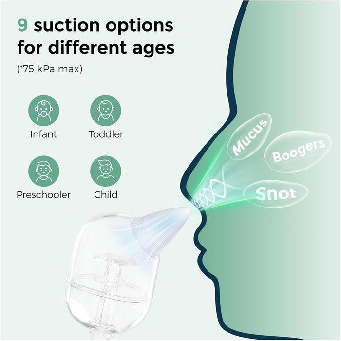 
    Aspirador Nasal Elétrico Para Bebês Momcozy - Momcozy Babytunes
  