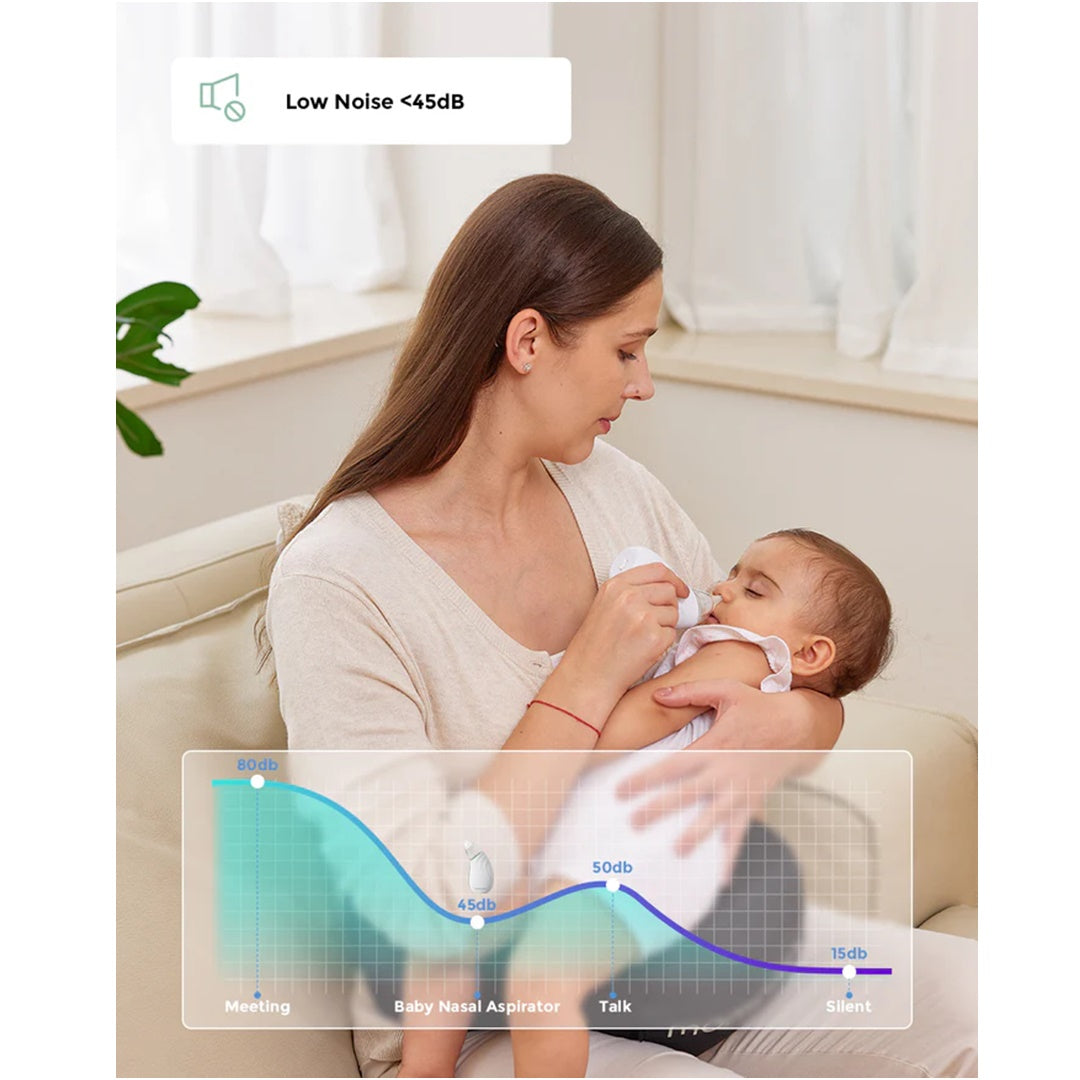 Aspirador Nasal Para Bebês Momcozy Strong Suction Com Luz e Música - Momcozy Babytunes