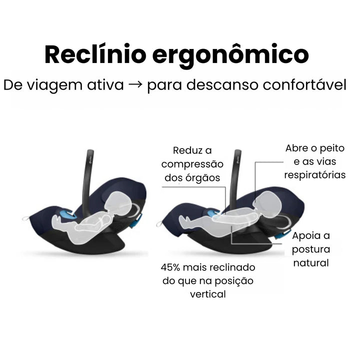 
    Bebê Conforto Cybex Cloud G Pro com Base Load Leg Ocean Blue
  