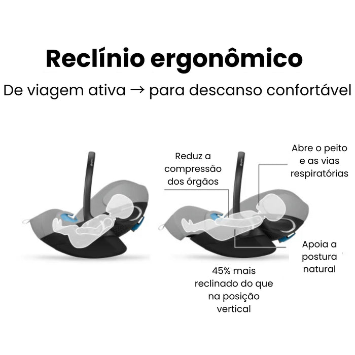 
    Bebê Conforto Cybex Cloud G Pro com Base Load Leg Stone Grey
  
