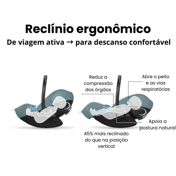 
    Bebê Conforto Cybex Cloud G Pro com Base Load Leg Stormy Blue
  