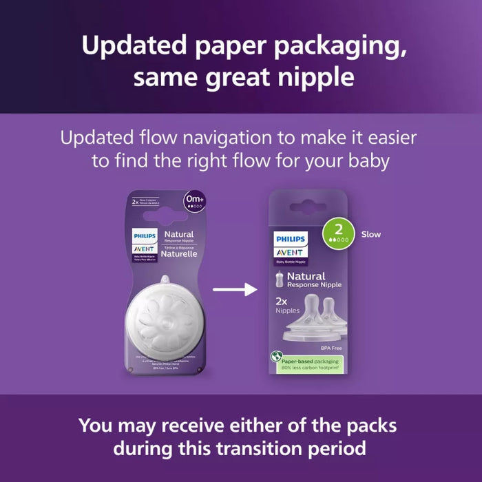 
    Bico De Mamadeira Avent Naturalle Fluxo Recém - Nascido 0M+
  
