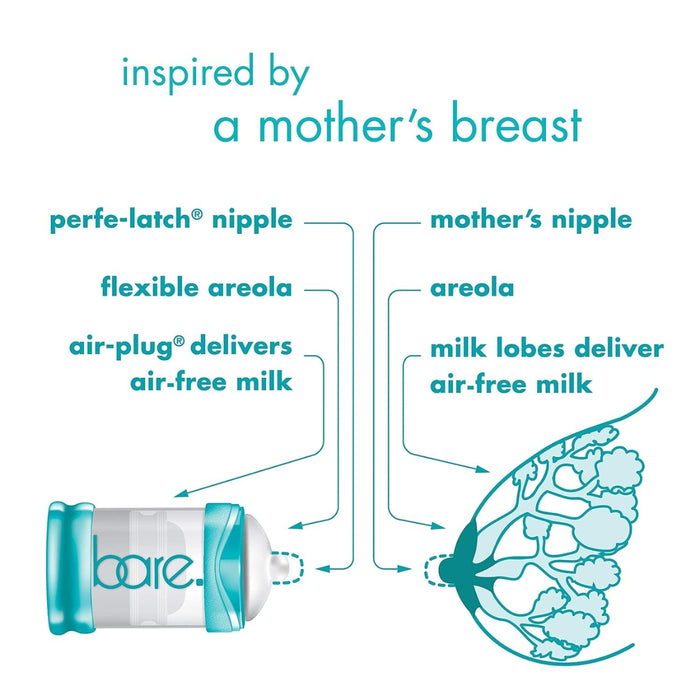 
    Bico De Mamadeira Bare Air Free
  