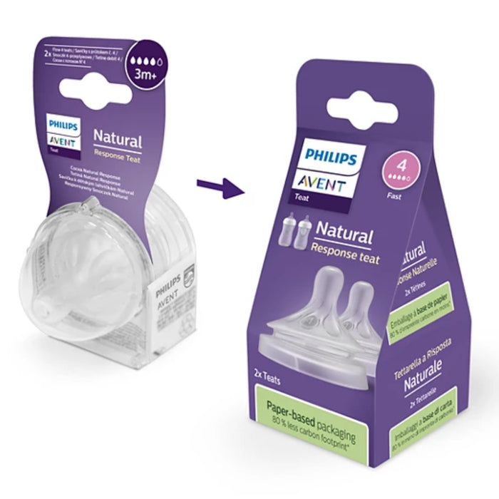 
    Bico Mamadeira Pétala Natural 3M+  N°4 Philips Avent
  