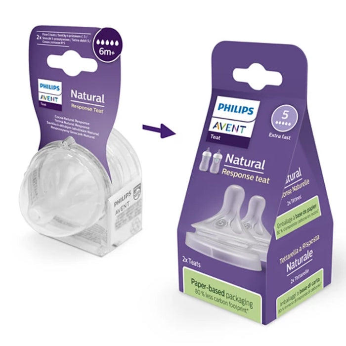 
    Bico Mamadeira Pétala Natural 6M+ N°5 Philips Avent
  