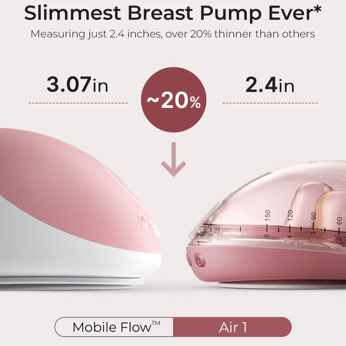 
    Bomba Extratora Dupla de Leite Elétrica Momcozy Air 1 Ultra-slim
  