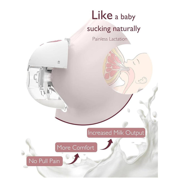 
    Bomba Extratora Dupla de Leite Elétrica Portátil M5 Momcozy Hands Free Grey - Momcozy Babytunes
  