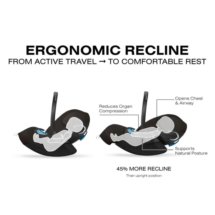 
    Bebê Conforto Cybex Cloud G Pro com Base Load Leg Chocolate Brown
  