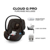 Bebê Conforto Cybex Cloud G Pro com Base Load Leg Chocolate Brown