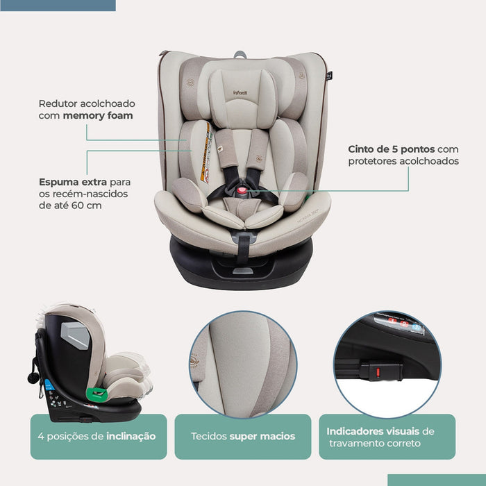 
    Cadeirinha De Bebê Para Carro Infanti Nonna 360° Bege Crepe
  