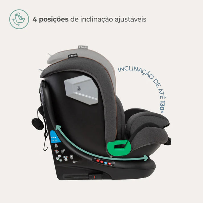 
    Cadeirinha De Bebê Para Carro Infanti Nonna 360° Preto Noturno - Infanti Babytunes
  