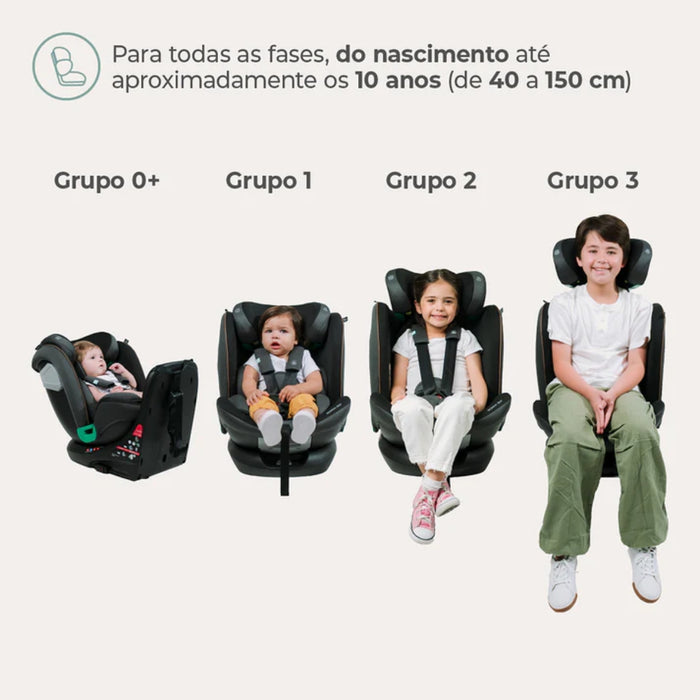 
    Cadeirinha De Bebê Para Carro Infanti Nonna 360° Preto Noturno - Infanti Babytunes
  