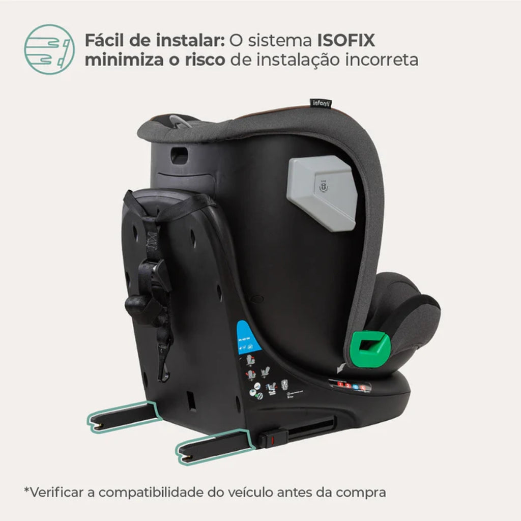 Cadeirinha De Bebê Para Carro Infanti Nonna 360° Preto Noturno – Babytunes