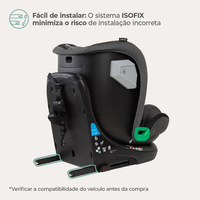 
    Cadeirinha De Bebê Para Carro Infanti Nonna 360° Preto Noturno - Infanti Babytunes
  