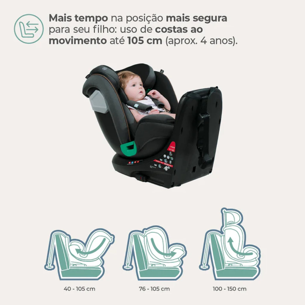 Cadeirinha De Bebê Para Carro Infanti Nonna 360° Preto Noturno – Babytunes