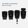 Cadeirinha De Bebê Para Carro Maxi-Cosi Emerald 360 Pro Authentic Black