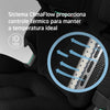 Cadeirinha De Bebê Para Carro Maxi-Cosi Emerald 360 Pro Authentic Black