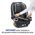Cadeirinha de Bebê Para Carro Graco 4Ever DLX 4 em1 Joslyn - Graco (Car Seat) Babytunes