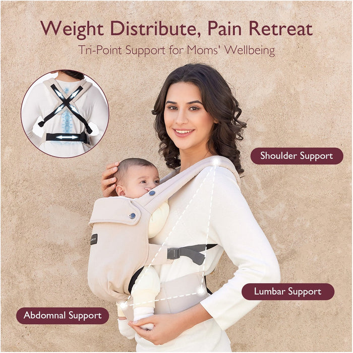 
    Canguru Ergonômico Momcozy 3-20Kg Khaki - Momcozy Babytunes
  