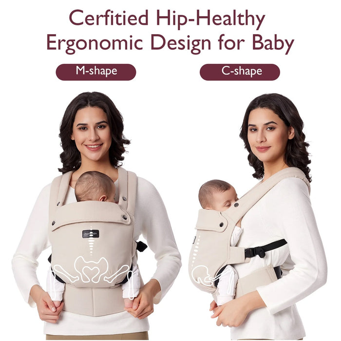 
    Canguru Ergonômico Momcozy 3-20Kg Khaki - Momcozy Babytunes
  