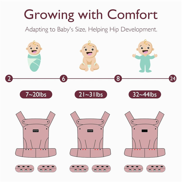 
    Canguru Ergonômico Momcozy 3-20Kg Khaki - Momcozy Babytunes
  