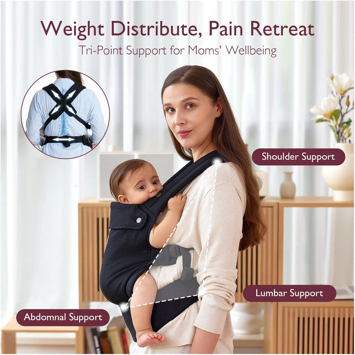 
    Canguru Ergonômico Momcozy 3-20Kg Preto - Momcozy Babytunes
  