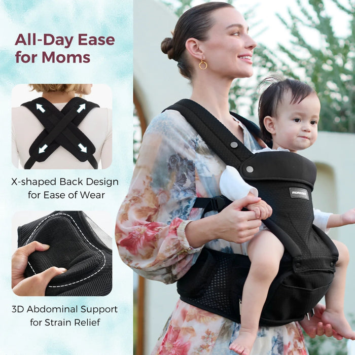 
    Canguru Ergonômico 2 em 1 com Hip Seat Momcozy Move2Fit
  