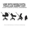 Carrinho De Bebê Cybex Coya Lux Style Collection Chrome / Sepia Black