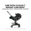 Carrinho De Bebê Cybex Coya Lux Style Collection Chrome / Sepia Black