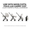 Carrinho De Bebê Cybex Coya Lux Style Collection Matte Black / City Grey