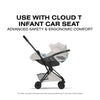 Carrinho De Bebê Cybex Coya Lux Style Collection Matte Black / City Grey