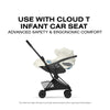 Carrinho De Bebê Cybex Coya Lux Style Collection Matte Black / Off White