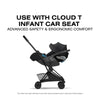 Carrinho De Bebê Cybex Coya Lux Style Collection Matte Black / Sepia Black