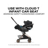 Carrinho De Bebê Cybex Coya Lux Style Collection Rose Gold / Sepia Black
