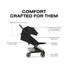 Carrinho De Bebê Cybex Coya Lux Style Collection Rose Gold / Sepia Black