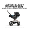 Carrinho De Bebê Cybex Priam Comfort Collection Matte Black / Coconut Brown