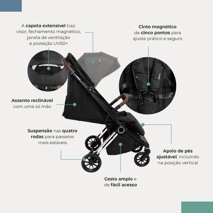 
    Carrinho de Bebê Infanti Nivola Preto Lunar
  