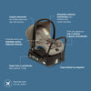 Carrinho de Bebê Maxi-Cosi Leona² TS Trio Twillic Truffle