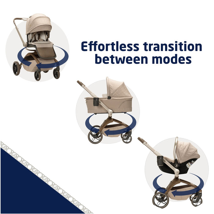 
    Carrinho de Bebê Modular 360° Maxi-Cosi Tana Natural Heritage - Maxi-Cosi Babytunes
  