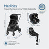 Carrinho de Bebê Travel System Maxi-Cosi Anna³ Trio Cabriofix Essential Black