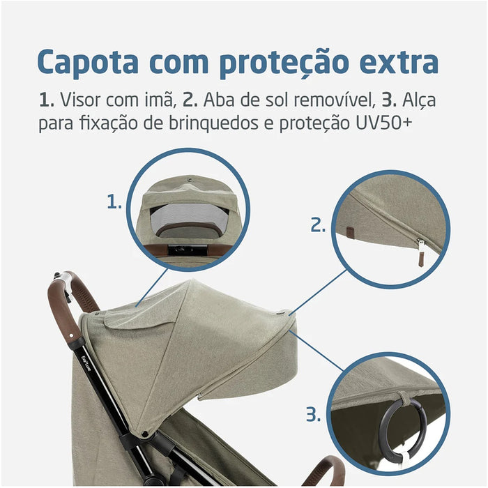 
    Carrinho de Bebê Maxi-Cosi Travel System Eva³ Luxe Trio Twillic Truffle - Maxi-Cosi Babytunes
  